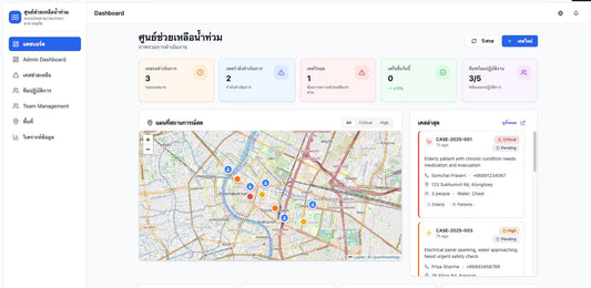 AI-Powered Features: FloodHelp Hub