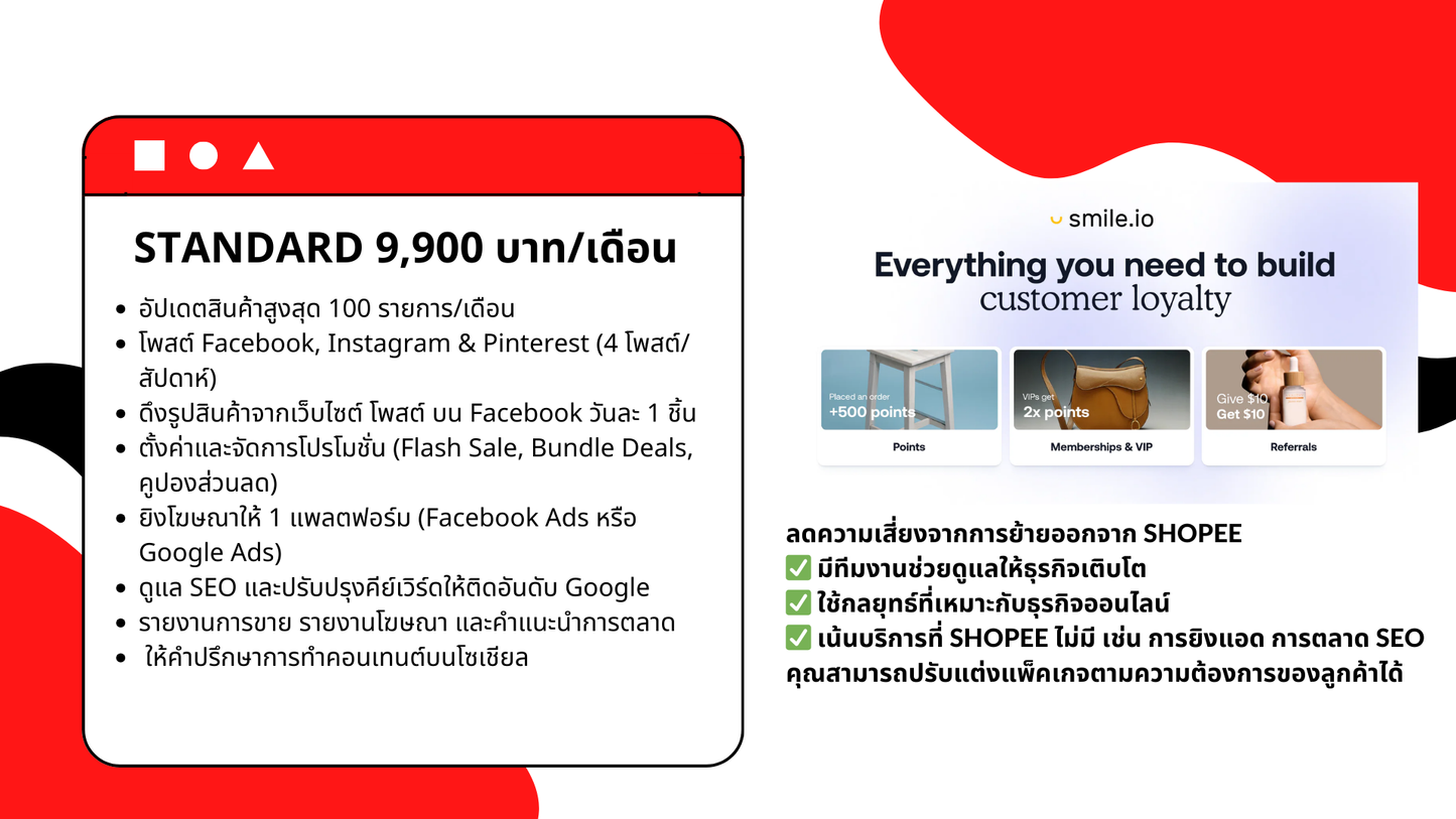 Monthly care  บริการดูแลเว็บไซต์แบบรายเดือน