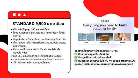Monthly care  บริการดูแลเว็บไซต์แบบรายเดือน
