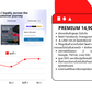 Monthly care  บริการดูแลเว็บไซต์แบบรายเดือน