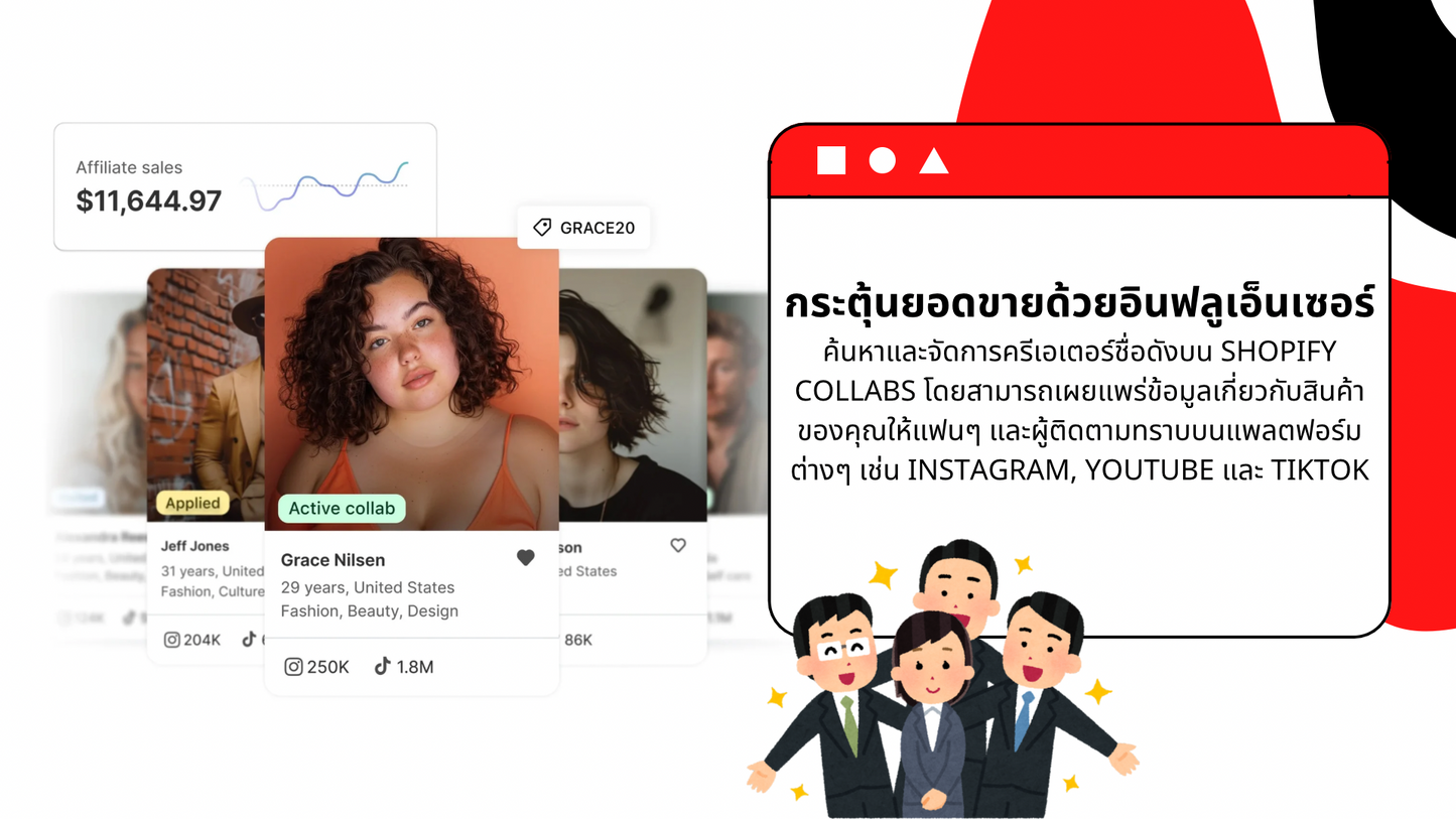 Monthly care  บริการดูแลเว็บไซต์แบบรายเดือน