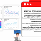 Monthly care  บริการดูแลเว็บไซต์แบบรายเดือน