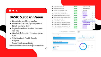 Monthly care  บริการดูแลเว็บไซต์แบบรายเดือน