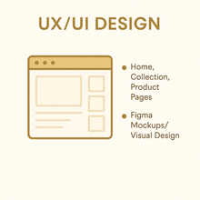 Full Migration + Social & Ads Management