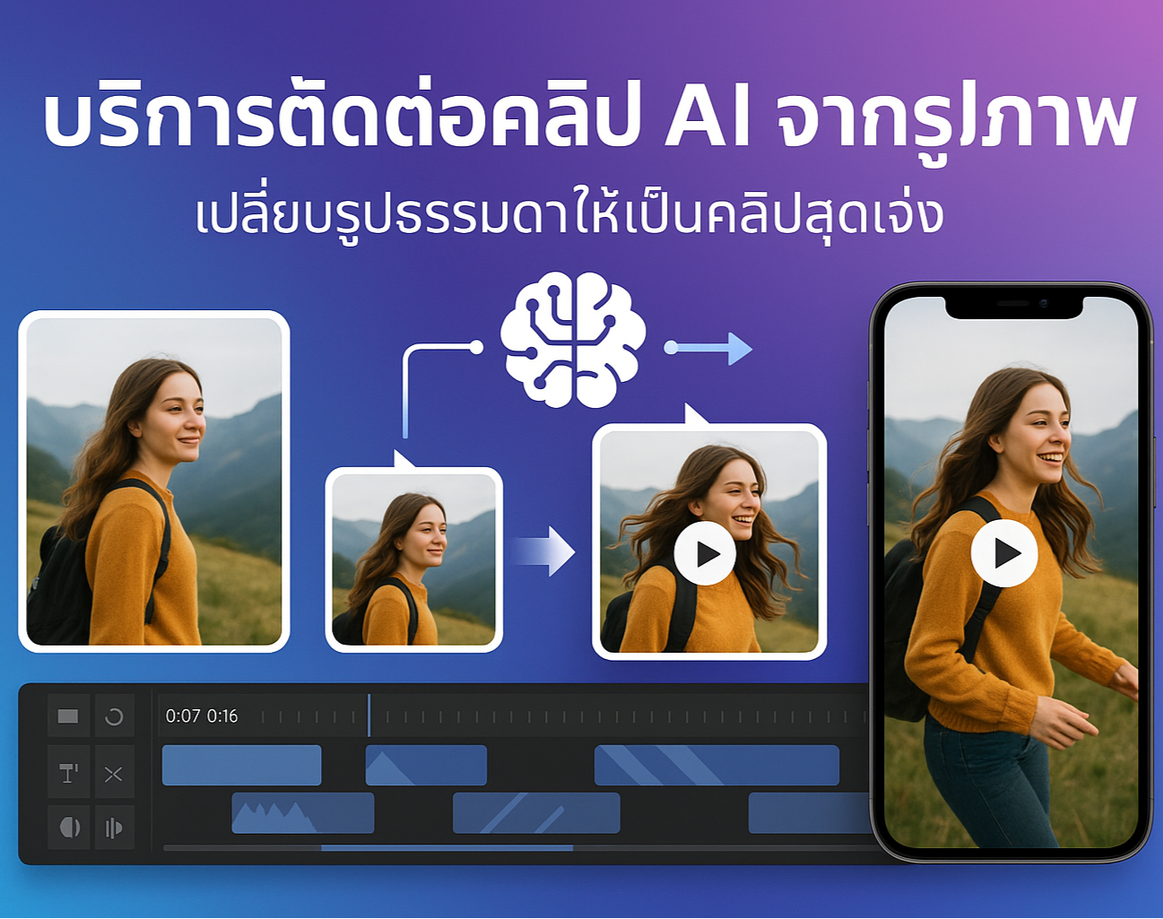 บริการตัดต่อคลิป AI จากรูปภาพ