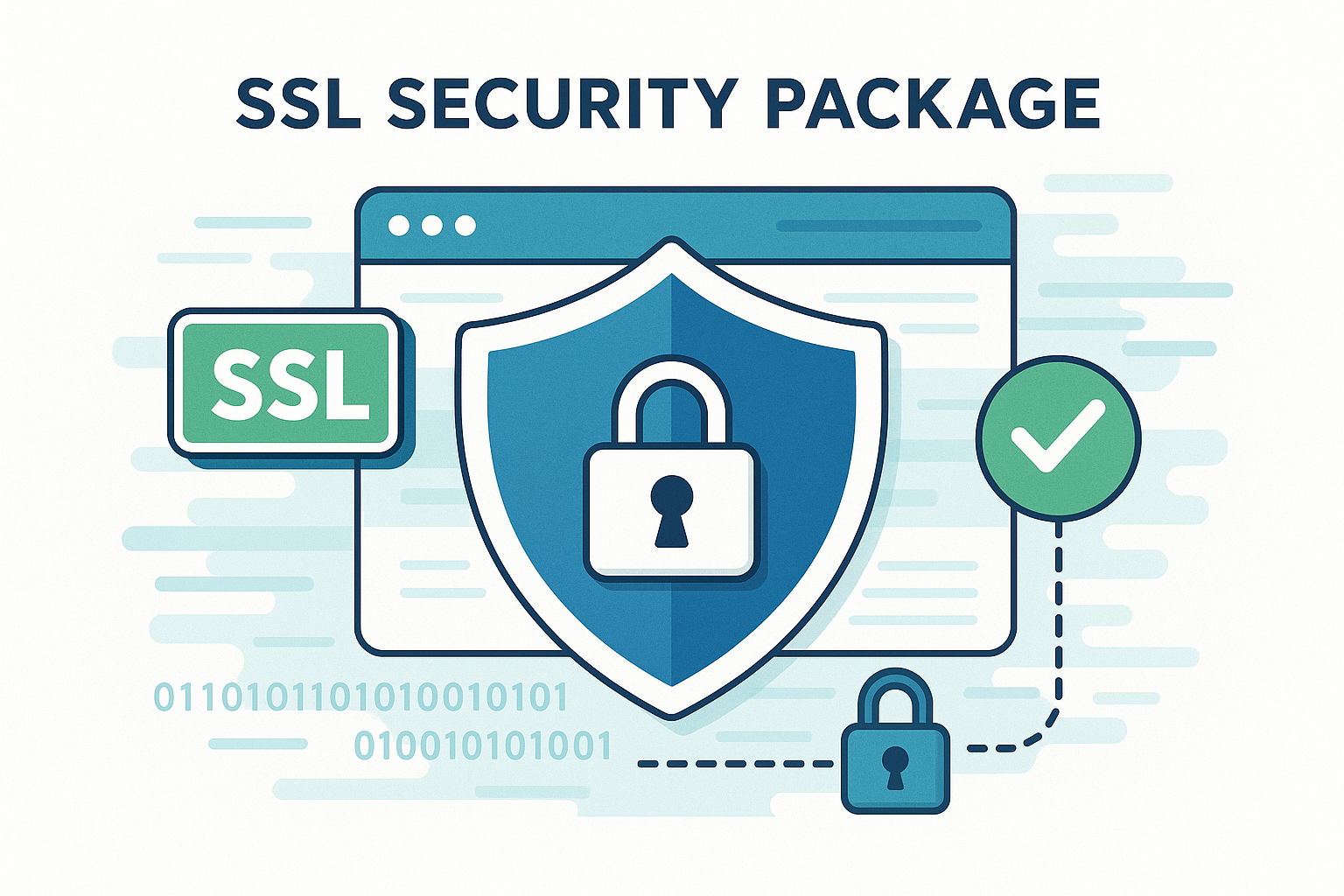 สร้างภาพประกอบสินค้า SSL Security Package - ระบบรักษาความปลอดภัยเว็บไซต์