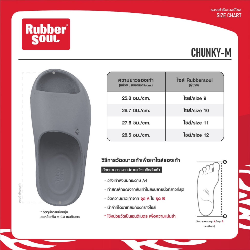 ラバーソウル チャンキーメン チャンキーメン100%